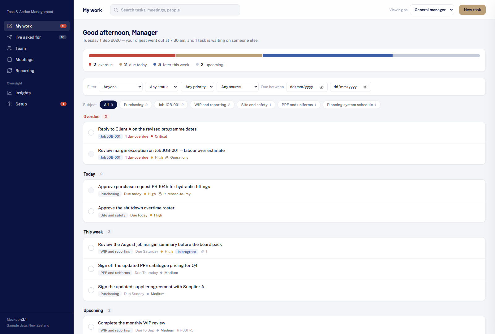 My Work — Engineering operations.
